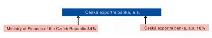 ceb.png